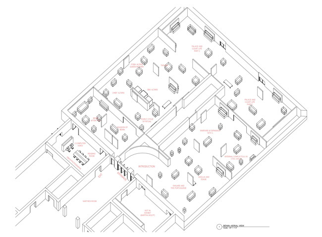 Axon projection